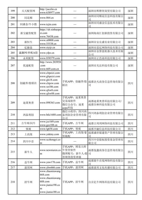 禁止买卖股票