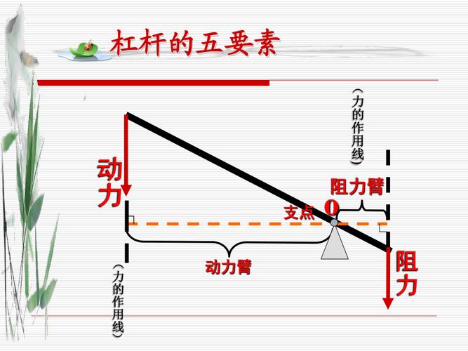 配资上海期货配资